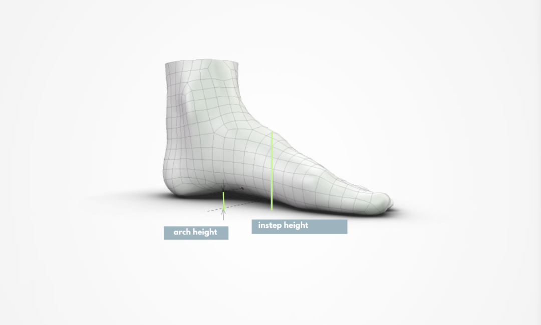 Using Footsteps To Measure Image How do I measure my feet for barefoot shoes?